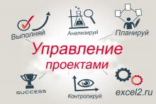 Управление проектами в Excel Управление проектами в Excel