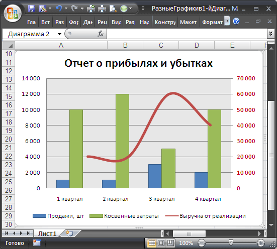 Как сделать в vba