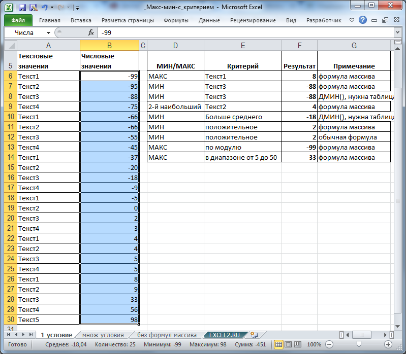 Формулы Excel, необходимые в работе: разбираем с примерами