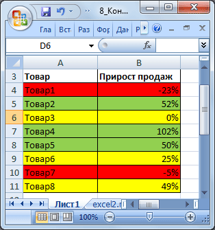 Условное форматирование в excel 2003