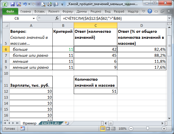 Логические функции в Excel: для чего нужны и как их использовать. Примеры со скриншотами