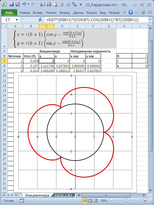 График окружности. Построение сложных графиков математических функций в excel. Диаграмма круга в excel. Функция круга в эксель. Excel, построение круга.
