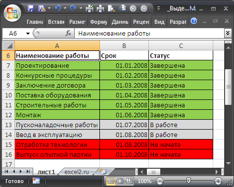 Как в excel выделить строки с определенным текстом