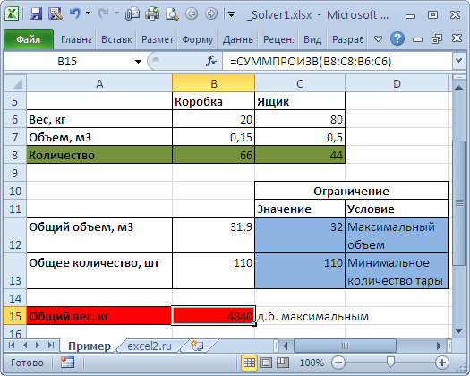 Поиск решений в Excel для экономиста
