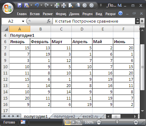 Excel совпадение. Таблица для сравнения в экселе. Сопоставление таблиц в экселе. Сравнение таблиц в эксель. Сравнительные таблицы в excel пример.