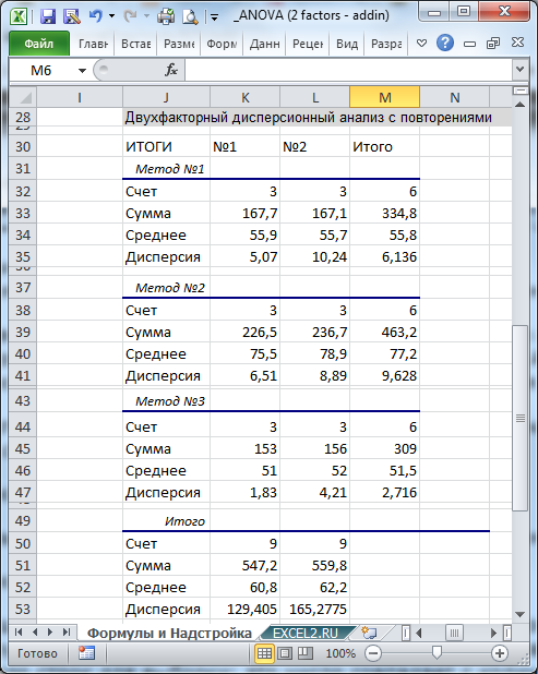 Excel для юристов что надо знать