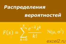 Распределения вероятностей в Excel