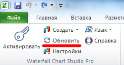 Что показывает диаграмма водопад. Смотреть фото Что показывает диаграмма водопад. Смотреть картинку Что показывает диаграмма водопад. Картинка про Что показывает диаграмма водопад. Фото Что показывает диаграмма водопад