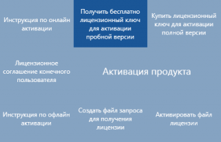 Что показывает диаграмма водопад. Смотреть фото Что показывает диаграмма водопад. Смотреть картинку Что показывает диаграмма водопад. Картинка про Что показывает диаграмма водопад. Фото Что показывает диаграмма водопад