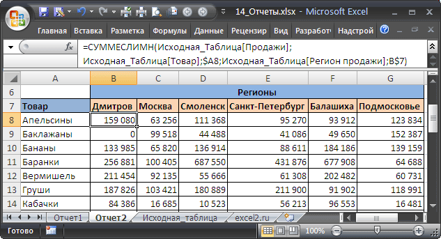 Доклад: Отчётность в Excel